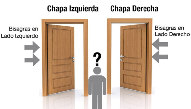 AccessPro Cerradura Eléctrica con Botón de Salida, 12.9 x 3.8cm, Incluye Llave